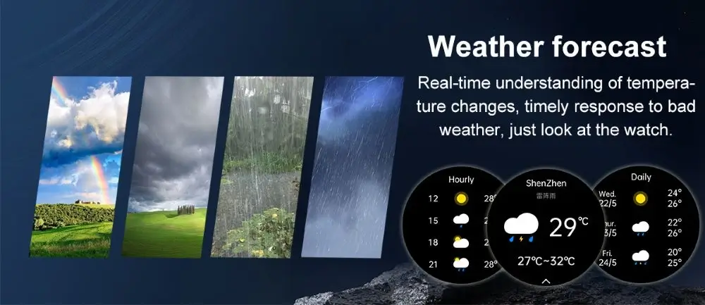 Weather forecast