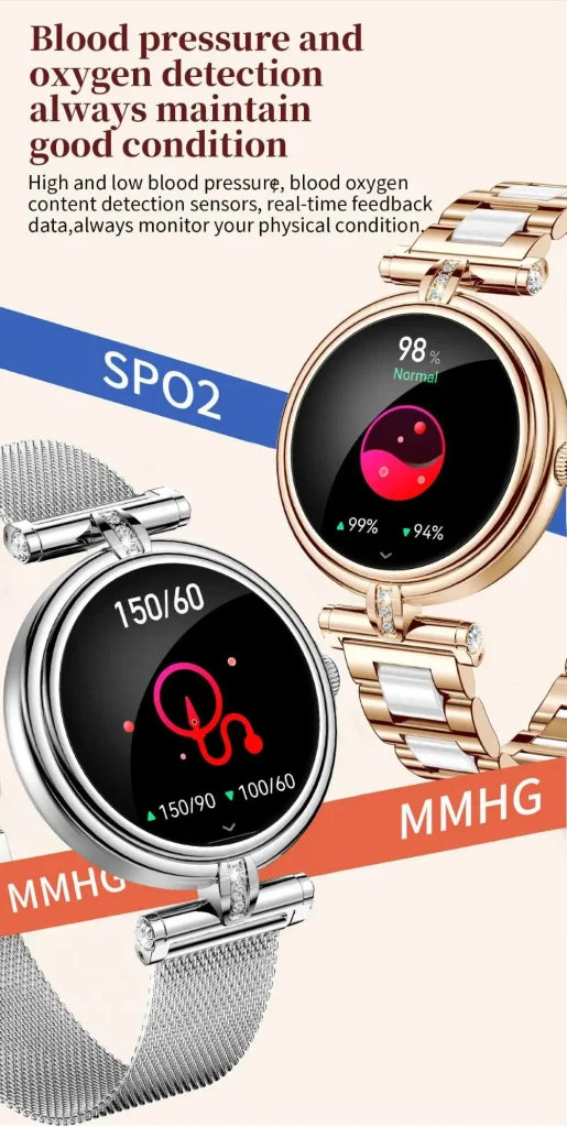 Blood pressure