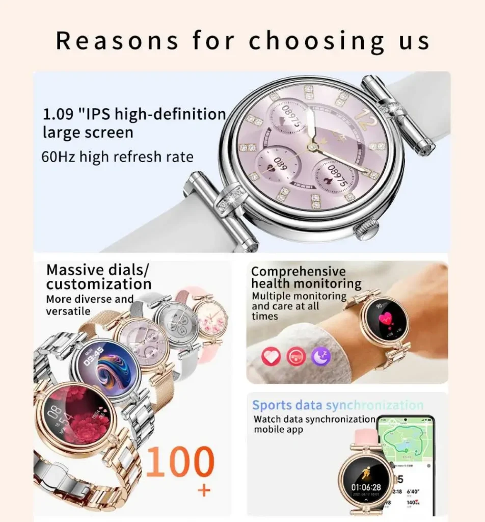 Reasons for choose us