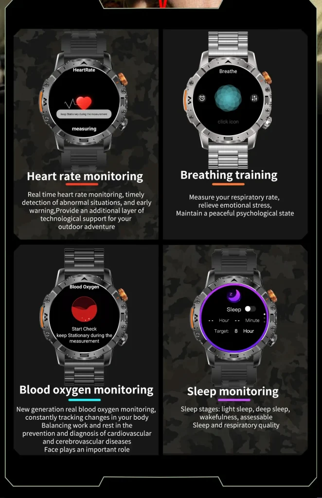 heart rate, breathing, sleep monitoring