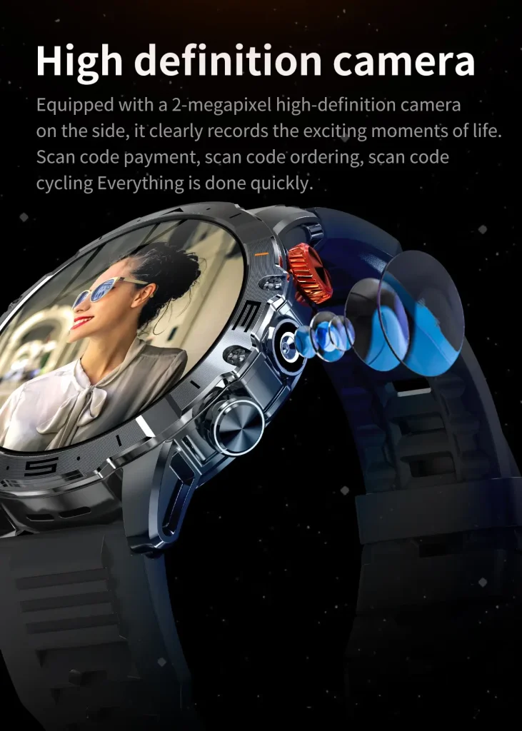 2mp camera