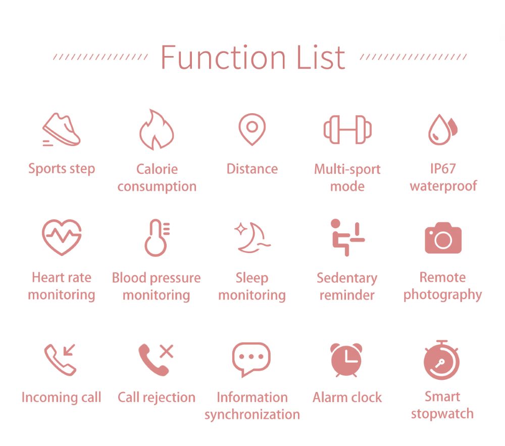 Function List