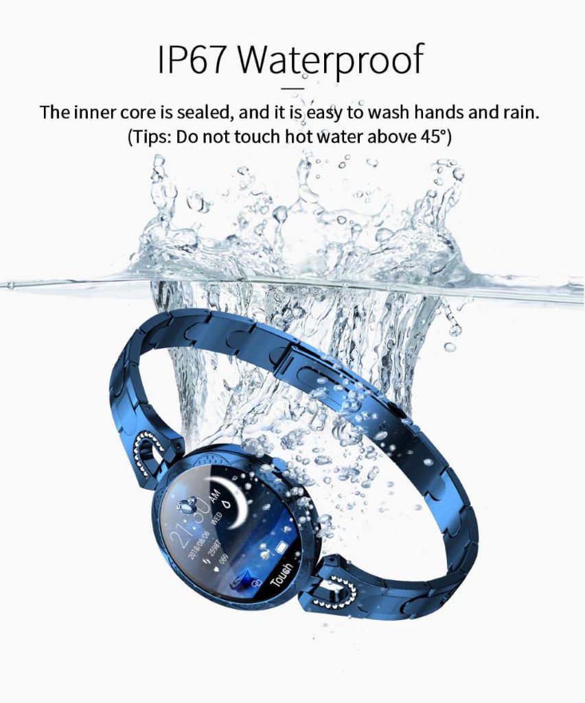 Waterproof