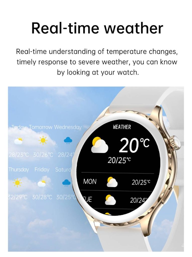 real time weather