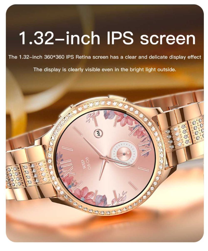 IPS screen