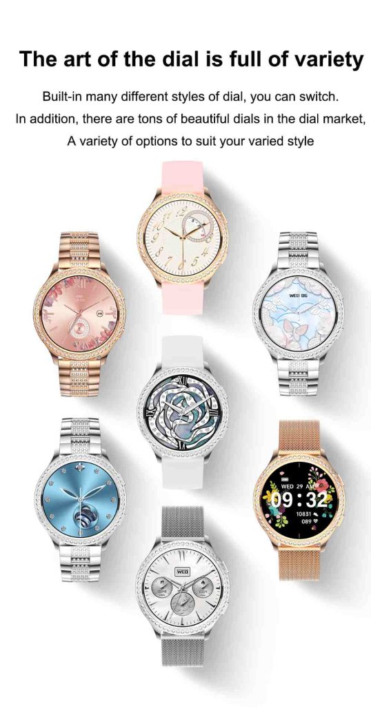 different dial and design