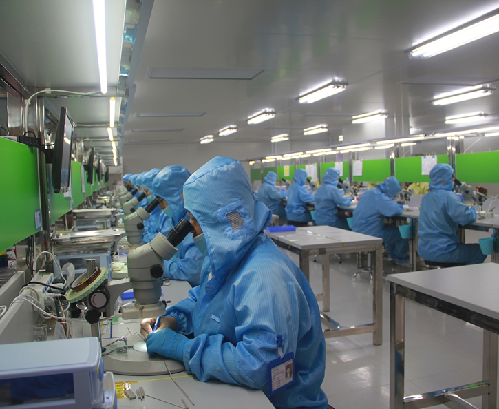 factory capacity